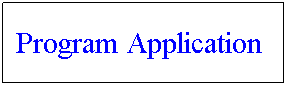 Text Box: Program Application
